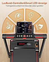 Anylife 480-B Walking Pad — Bild 4