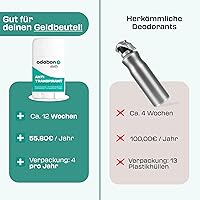 Odaban Antitranspirant Deo Stick 60 g — Bild 5