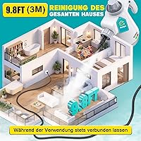 Rolipo TMSC-001 Dampfreiniger — Bild 8