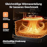 COSORI CP158-AF Heißluftfritteuse 5,5L — Bild 6