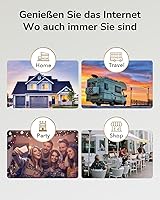 Cudy LT300 — Bild 6