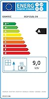 DAHTEC BGP1506-09 9 kW — Bild 9