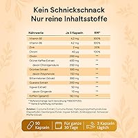 NaroVital Stoffwechsel Plus 90 Kapseln — Bild 4