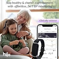 Hilo G1 — Bild 2