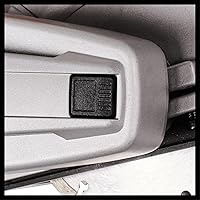 Einhell TE-MA 1700 — Bild 5