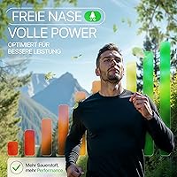 Ellicit Nasenpflaster Performance 30er-Pack — Bild 5