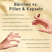 Bears with Benefits Golden Goddess Tanning Gummies 60 Stück — Bild 6