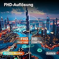 Minifire MF27C1 27-Zoll Curved Monitor — Bild 5