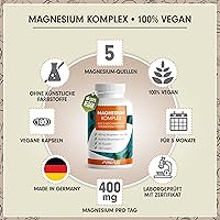 ProFuel Magnesium Komplex 180 Kapseln — Bild 2