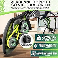 Tretmann 3in1 Heimtrainer — Bild 6