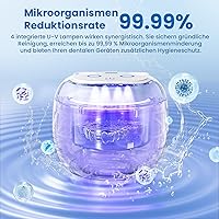 Warmra CSBKM-001 Ultraschallreiniger 200ml — Bild 3