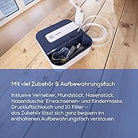 Beurer IH 28 Pro — Bild 6