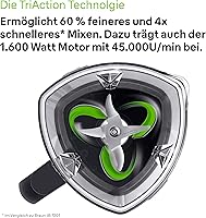 Braun PowerBlend 9 JB9040BK — Bild 7