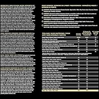 PBN Whey Protein Vanille 2,27 kg — Bild 7