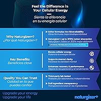 Naturgizer+ NAD+ Komplex 1000 mg — Bild 9