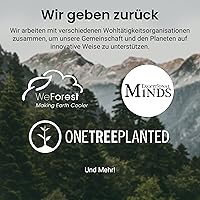 Etekcity FIT 8S — Bild 11