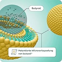 Apriwell Butyzol Natriumbutyrat 60 Kapseln — Bild 9