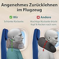 FLOWZOOM Comfy Nackenkissen — Bild 5