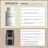 ProFuel Creatin Kapseln Creapure 240 Kapseln — Bild 3