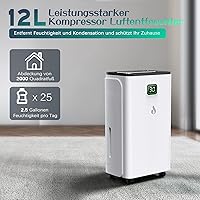JYMIPA D015R2F-12L Luftentfeuchter — Bild 2
