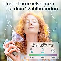 HIMMELSHAUCH MEDICAL YS35 Mesh Vernebler — Bild 7