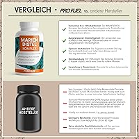 ProFuel Mariendistel Komplex 120 Kapseln — Bild 3