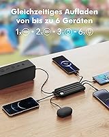 Charmast C2065 Powerbank 20000mAh — Bild 3