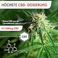 RubaXX CBD Gel Plus 120 ml — Bild 4