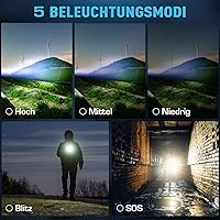 Glarylight GL-P70-DK-A — Bild 7