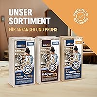 WoldoClean Modelliermasse lufttrocknend 2,5 kg — Bild 7