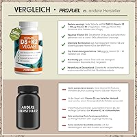 ProFuel Vitamin D3 K2 5000 IE + 200 mcg MK7, 180 Tabletten — Bild 3