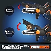 WORX WG325E.9 Nitro Mini Akku-Kettensäge — Bild 3