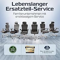 CLOUVOU BrightSeat Bürostuhl — Bild 7