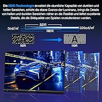 Minifire MFG25F6Q Pro 24,5-Zoll — Bild 4