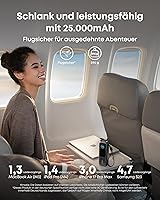 Anker Zolo A1695 Power Bank 25.000 mAh 165W — Bild 4