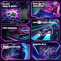 Amzfast AMZG32C3F 32 Zoll — Bild 3