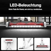 Syntecno Akkustaubsauger 3-in-1 — Bild 3