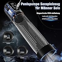 HIVEFUN YS-0911 Elektrische Penispumpe — Bild 8