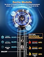 Vbrisi G888 Haartrockner 2400W — Bild 2