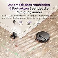 MONSGA MS1 — Bild 7