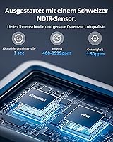 SwitchBot Meter Pro CO2 — Bild 4