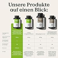 Nature Love Magnesium Komplex 180 Kapseln — Bild 6