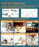 Sotipevs YG20 Tageslichtlampe — Bild 6