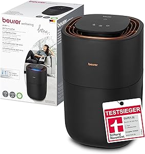 Beurer LB 300 Plus Test & Bewertung