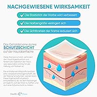 Health Press Narbengel 20 ml — Bild 3