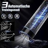 HIVEFUN YS-0911 Elektrische Penispumpe — Bild 3