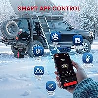 HCALORY 8kW Diesel Standheizung — Bild 6