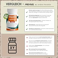 ProFuel Vitamin B Komplex Forte 180 Tabletten — Bild 3