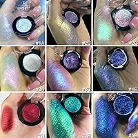 Afflano Chromeshade Lidschatten 2 g — Bild 6