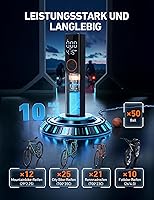 AstroAI AIRUN L8 — Bild 4